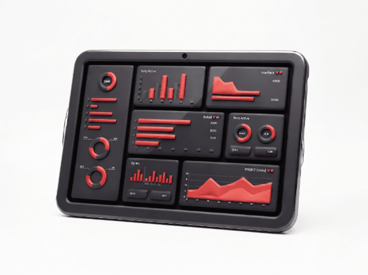 ERP - Complete Business Management System